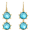Blue Topaz and Spike Earrings