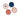 Rifle Paper Co. - Americana Melamine Assorted Dessert Plates, Set of 4. Designs feature floral American flag, red gingam, cherries, and hydrangeas.