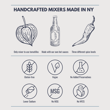 Graphic about Toma’s Bloody Mary Mixers